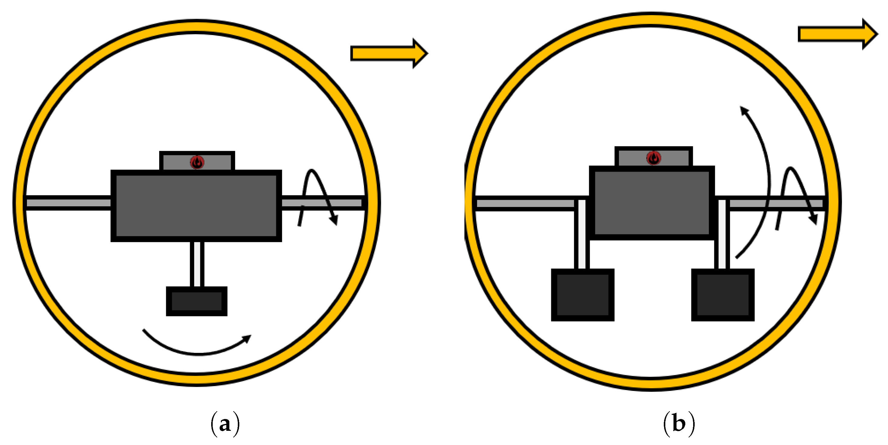 Sensors 22 01413 g004