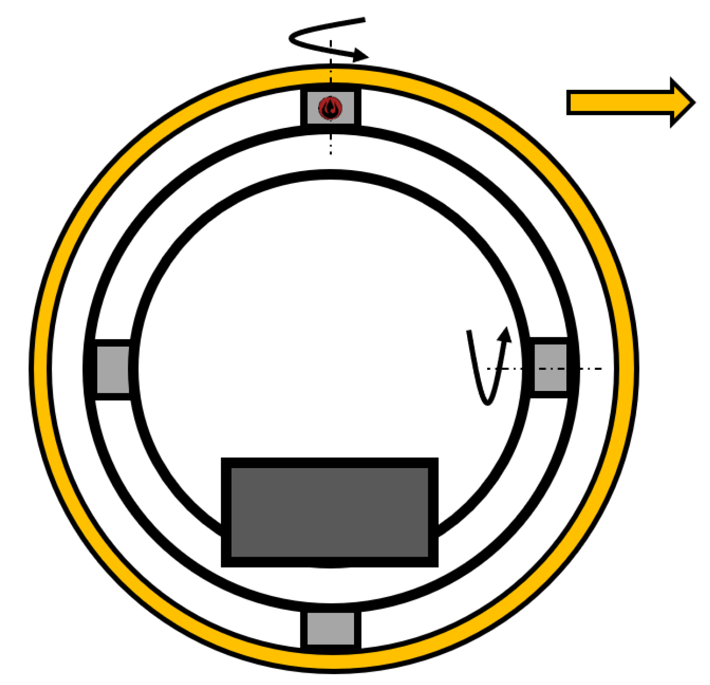 Sensors 22 01413 g005
