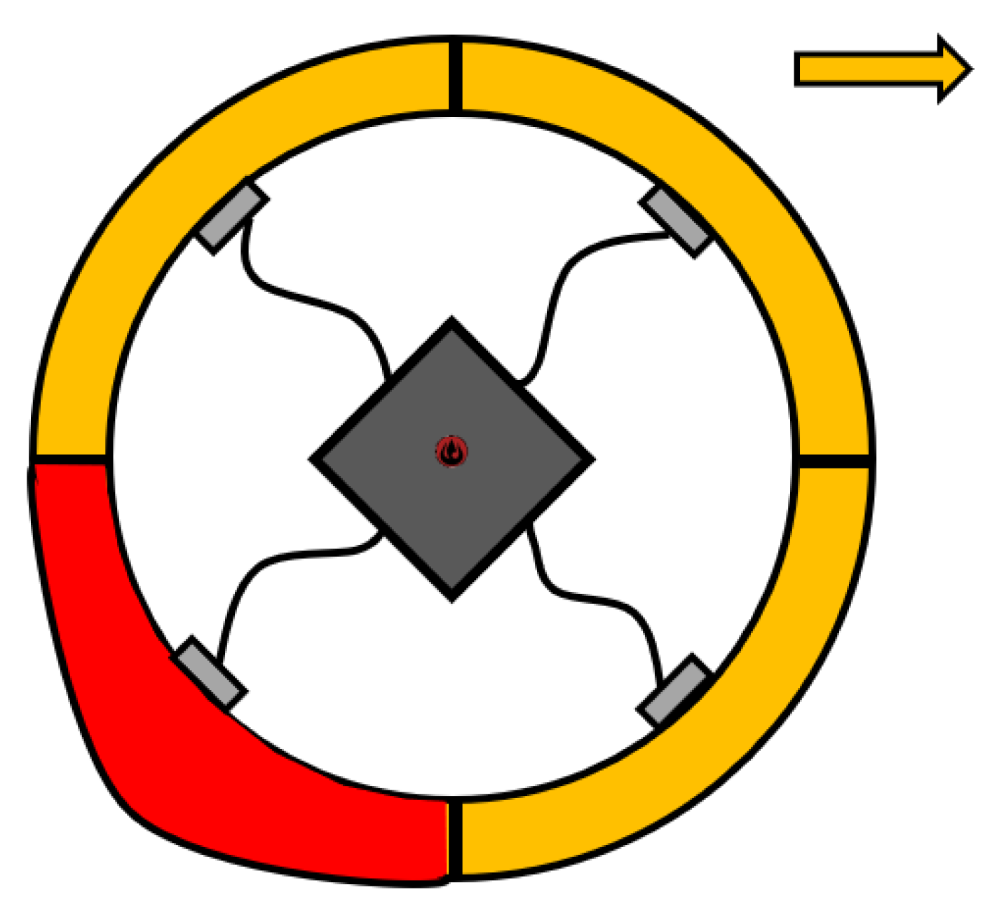 Sensors 22 01413 g007