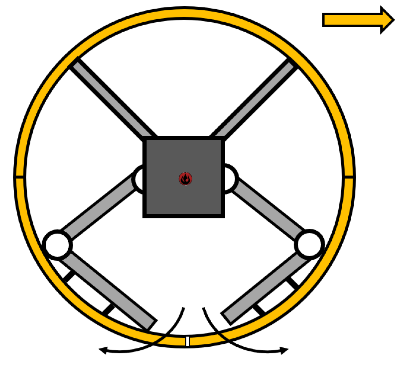 Sensors 22 01413 g008