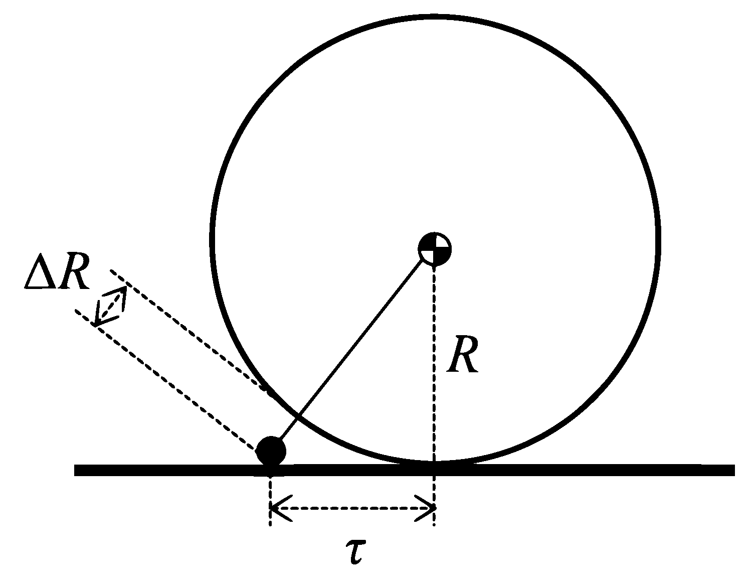 Sensors 22 01413 g009