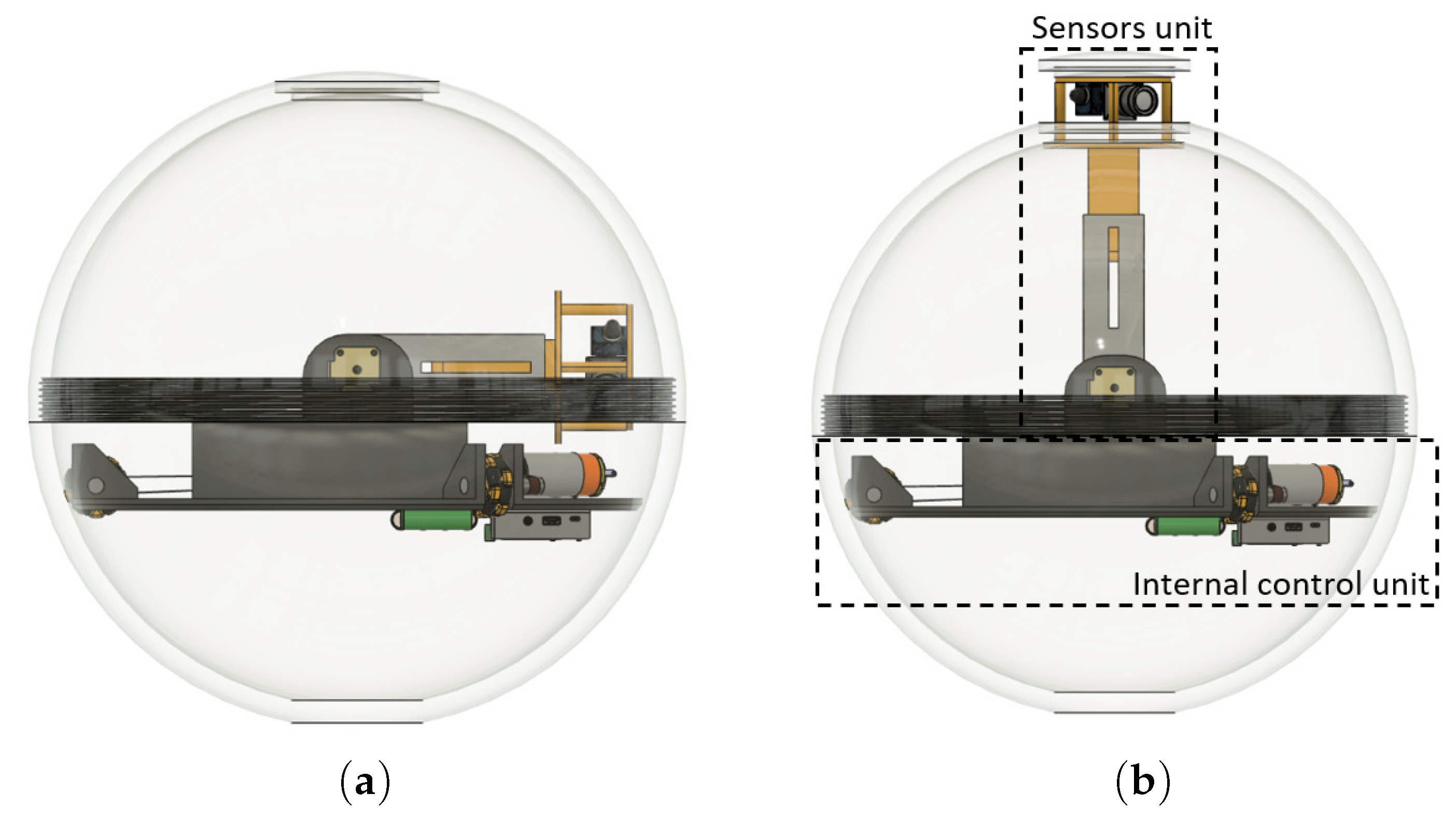 Sensors 22 01413 g011