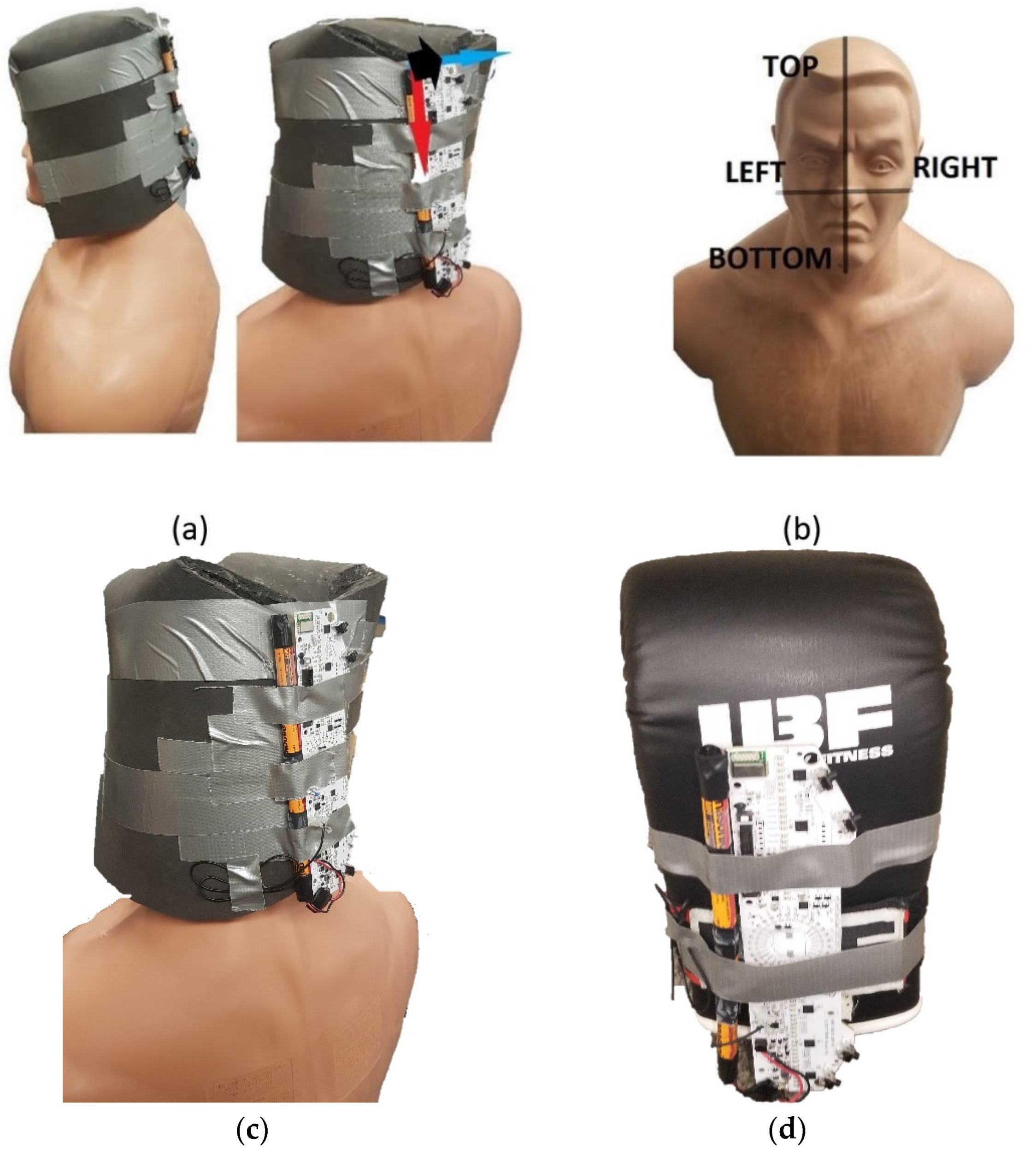 Sensors 22 01415 g002