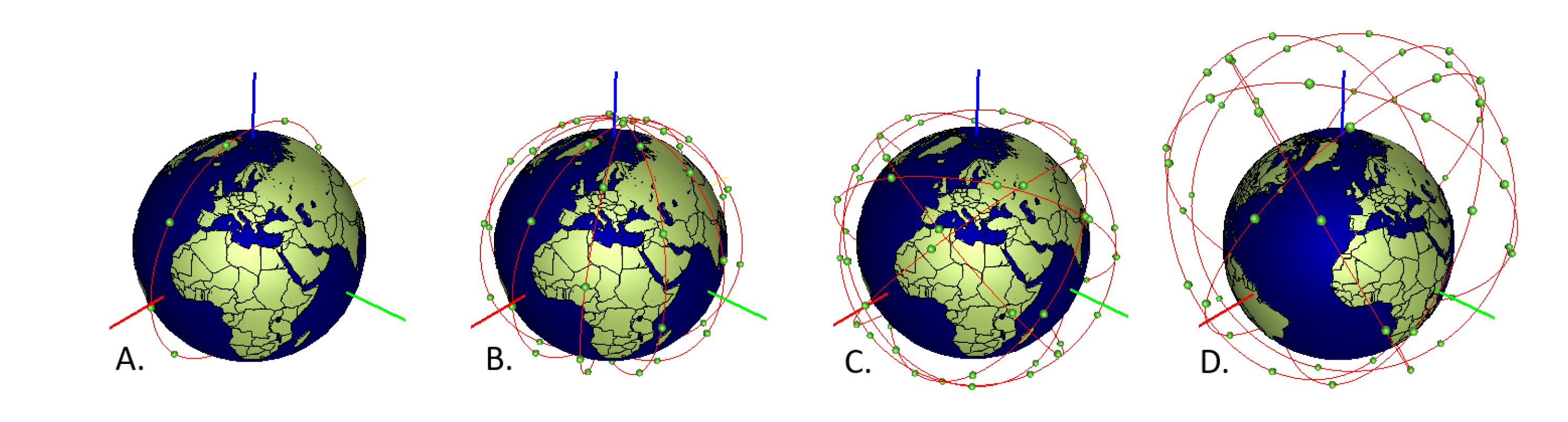 Sensors 22 01421 g005