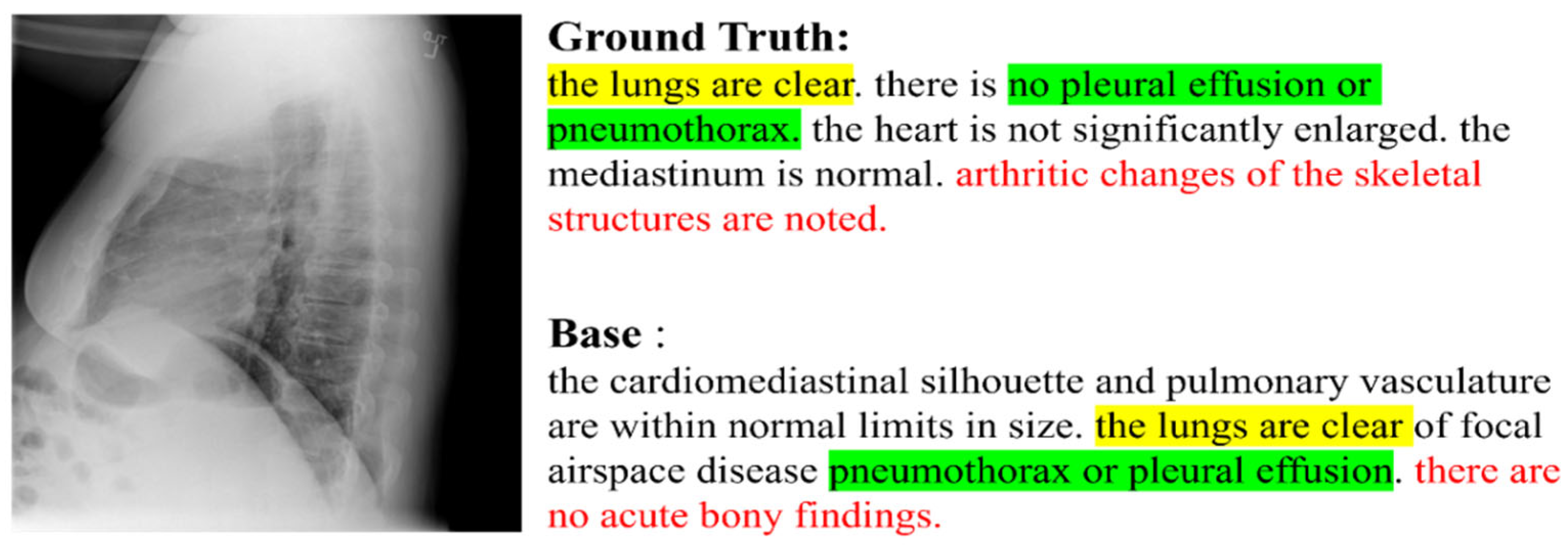 Sensors 22 01429 g001