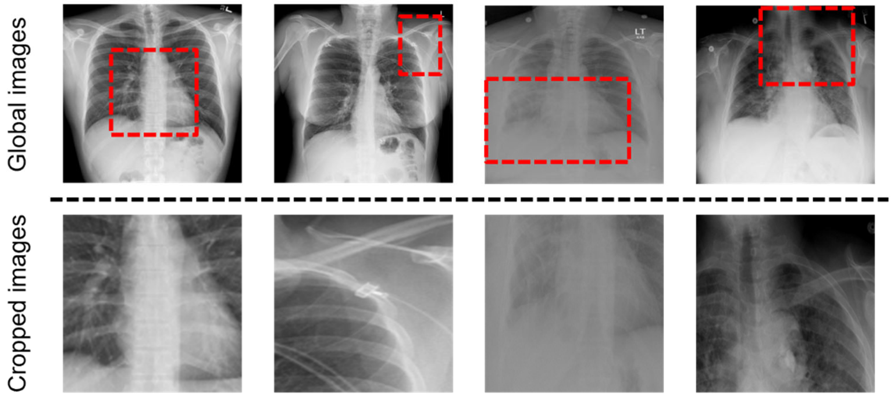 Sensors 22 01429 g002