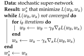 Sensors 22 01434 i005