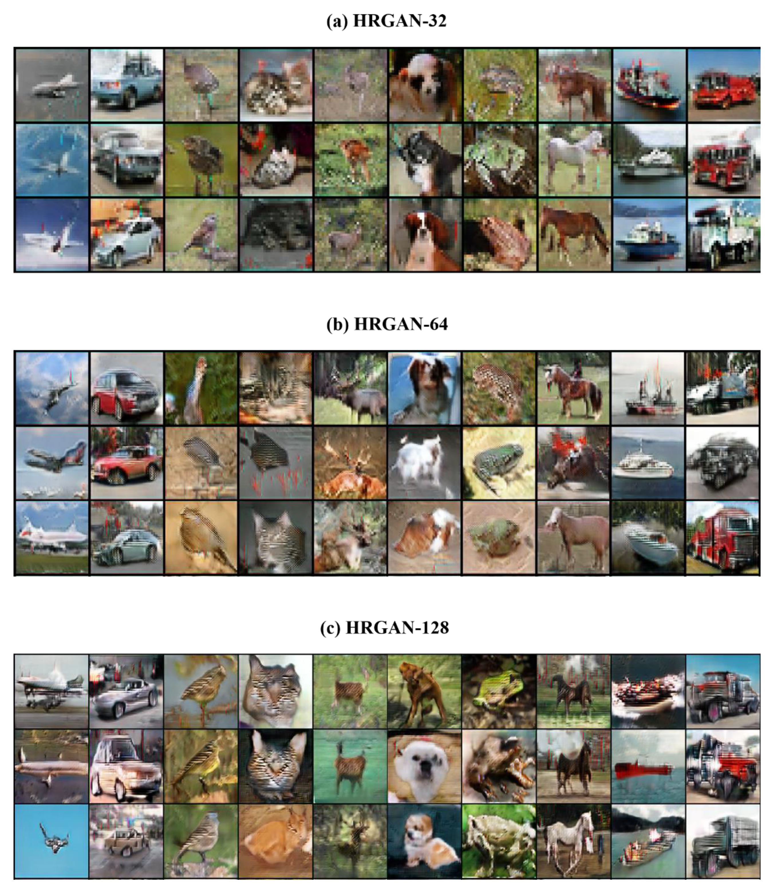 Sensors 22 01435 g005