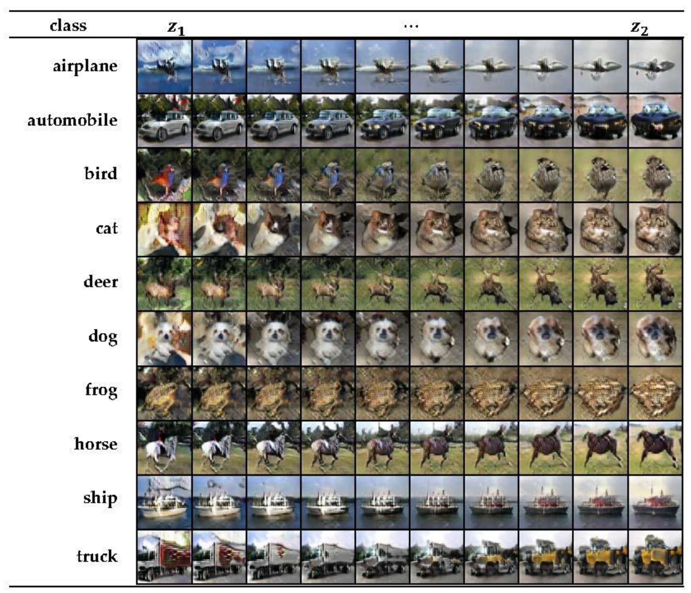 Sensors 22 01435 g0a1