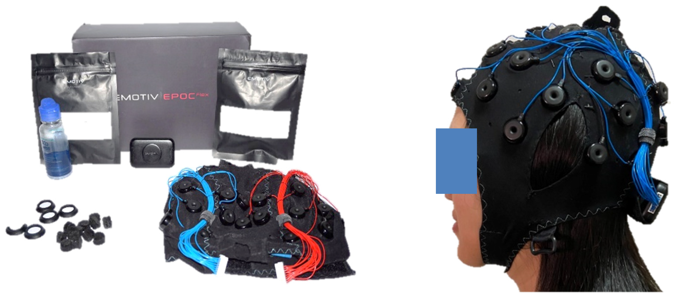 Sensors 22 01439 g001