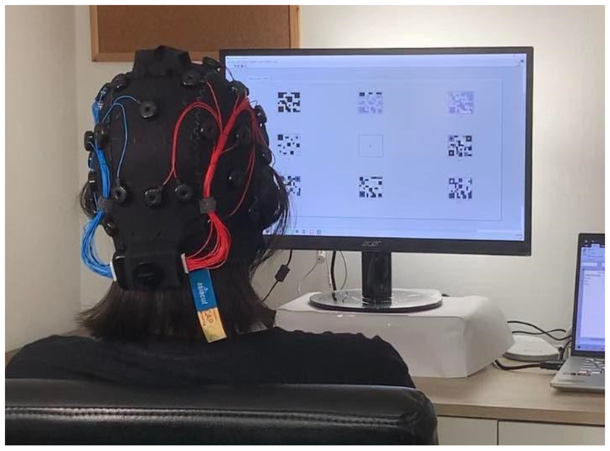 Sensors 22 01439 g006