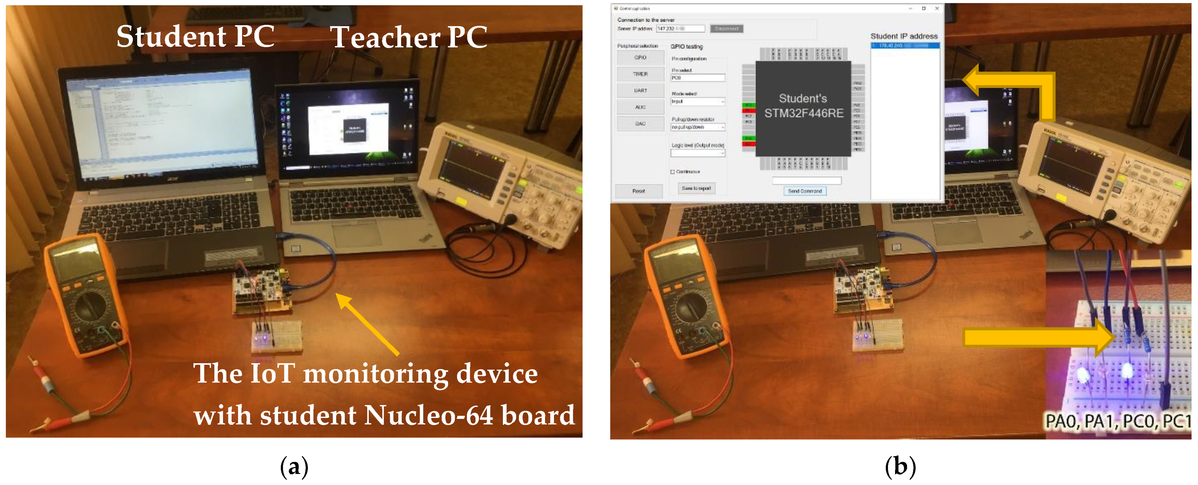 Sensors 22 01440 g010