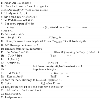 Sensors 22 01448 i001