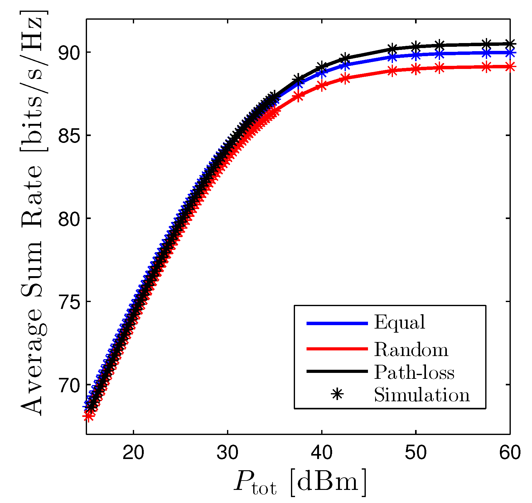 Sensors 22 01456 g008
