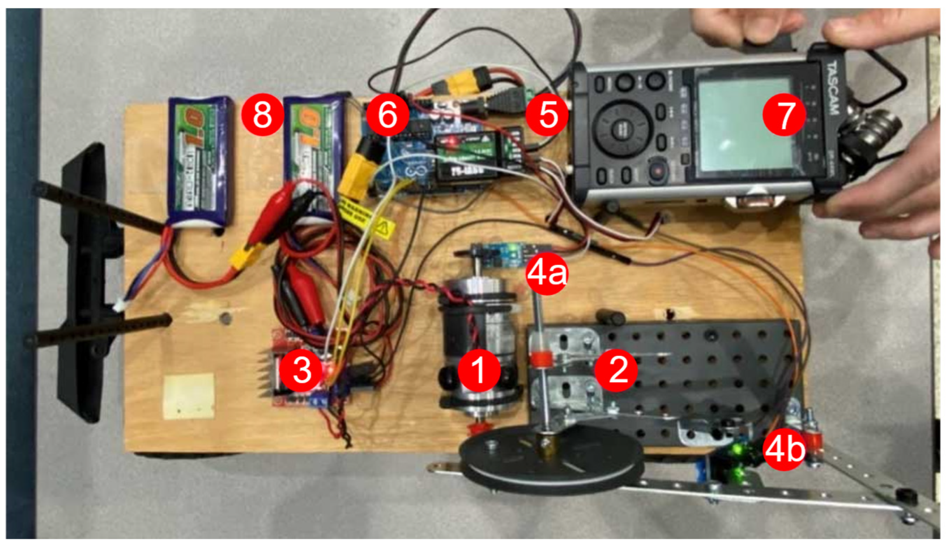 Sensors 22 01458 g003