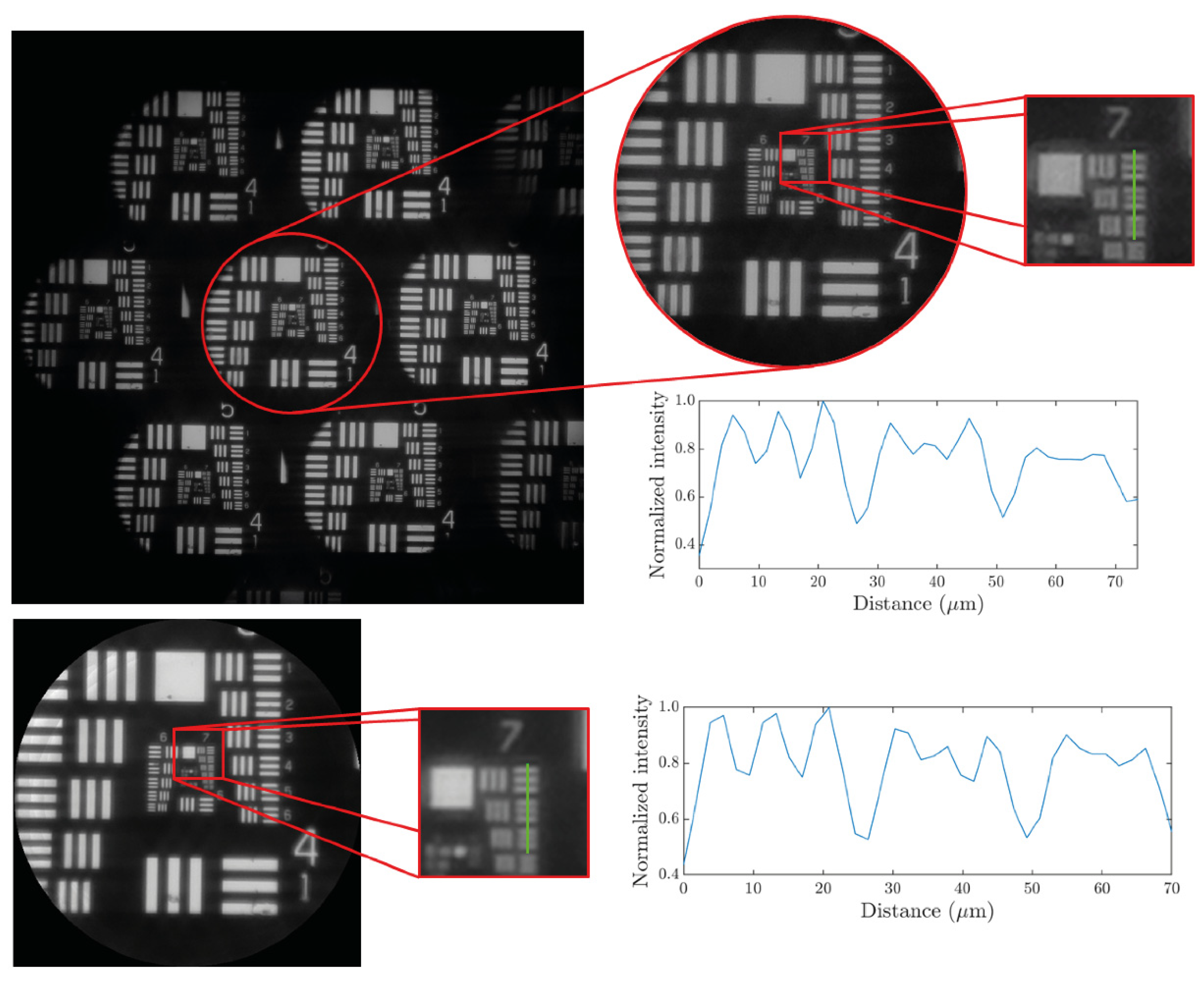 Sensors 22 01459 g003