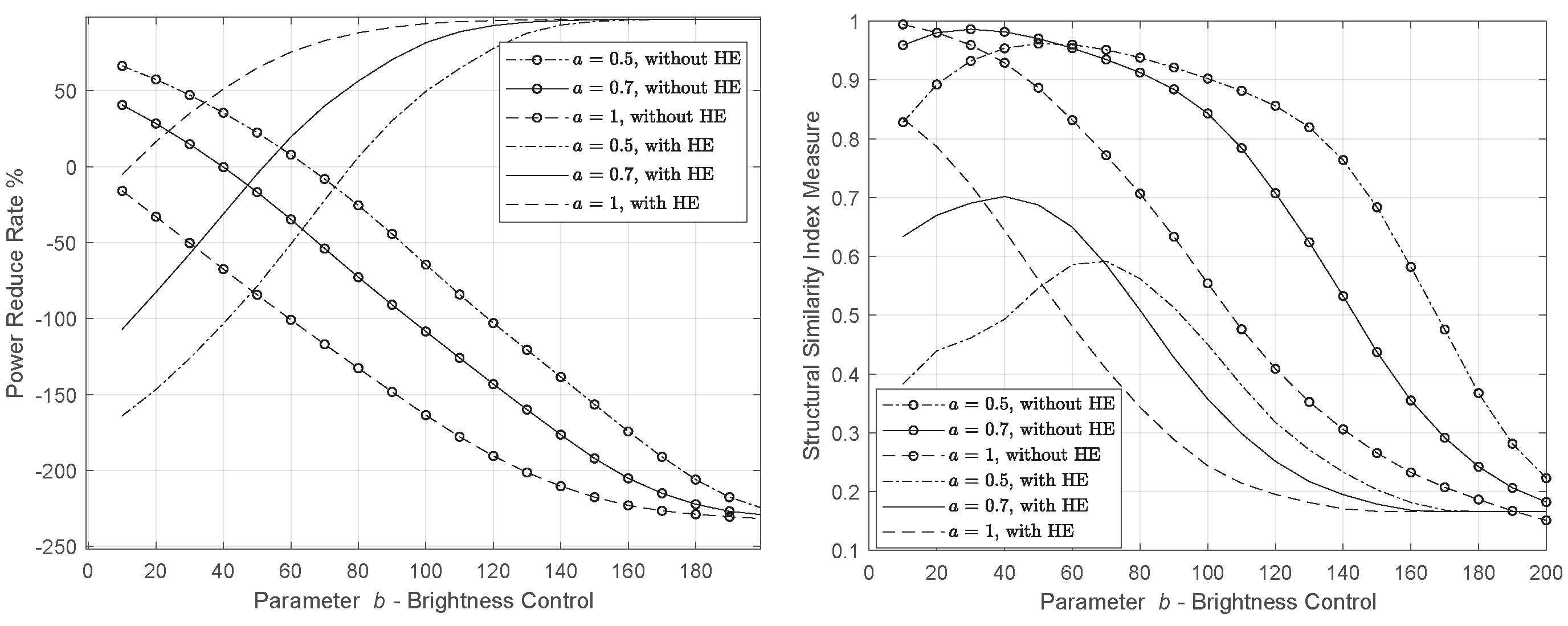 Sensors 22 01461 g003