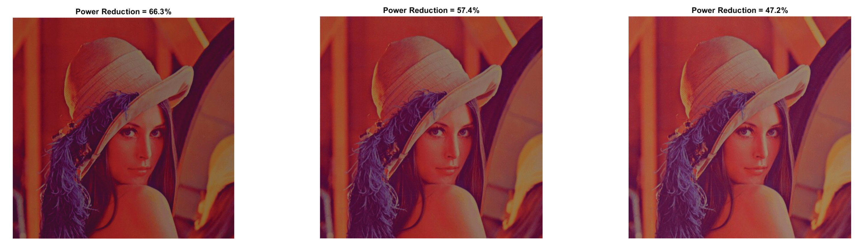 Sensors 22 01461 g005