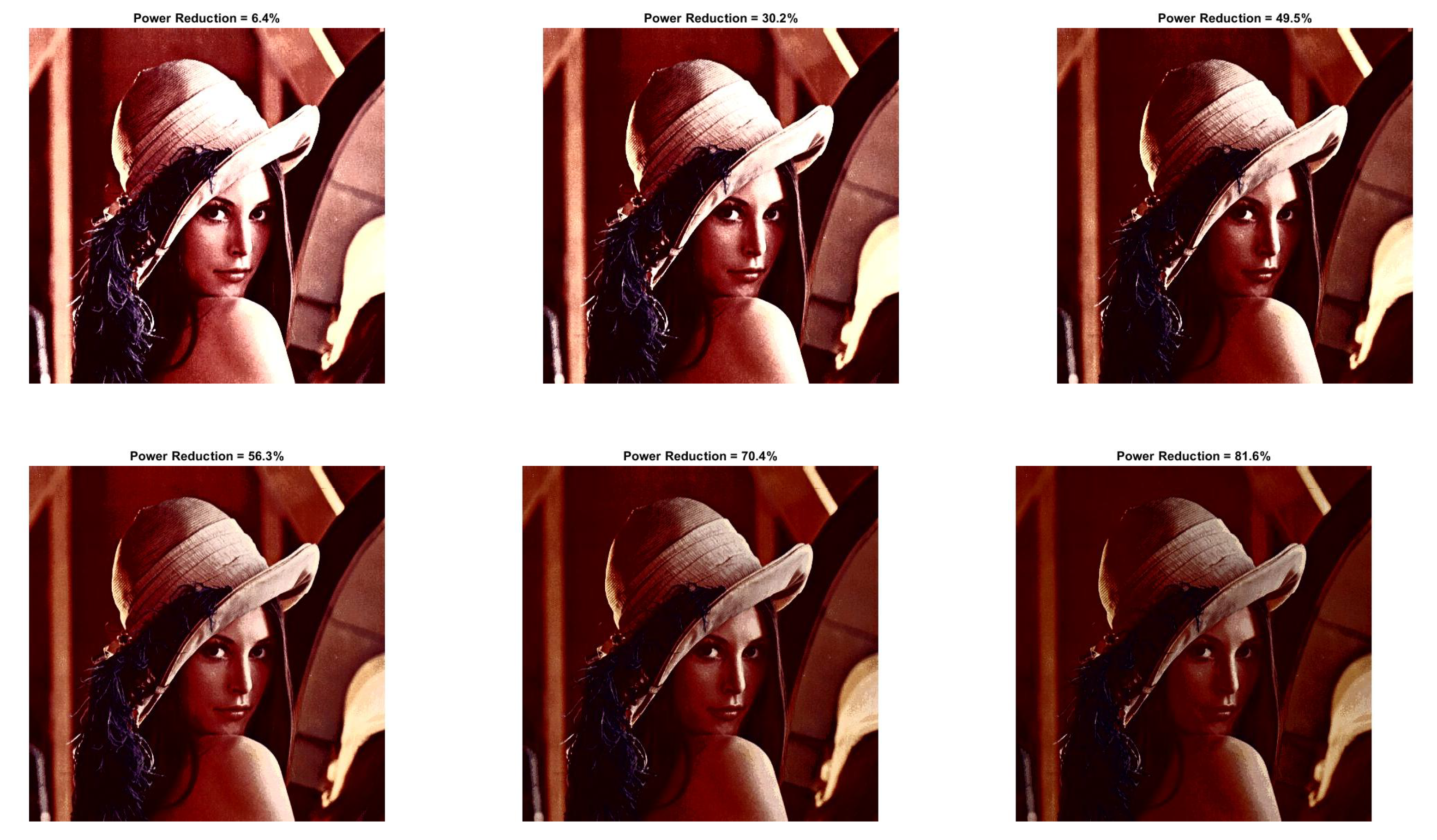 Sensors 22 01461 g007