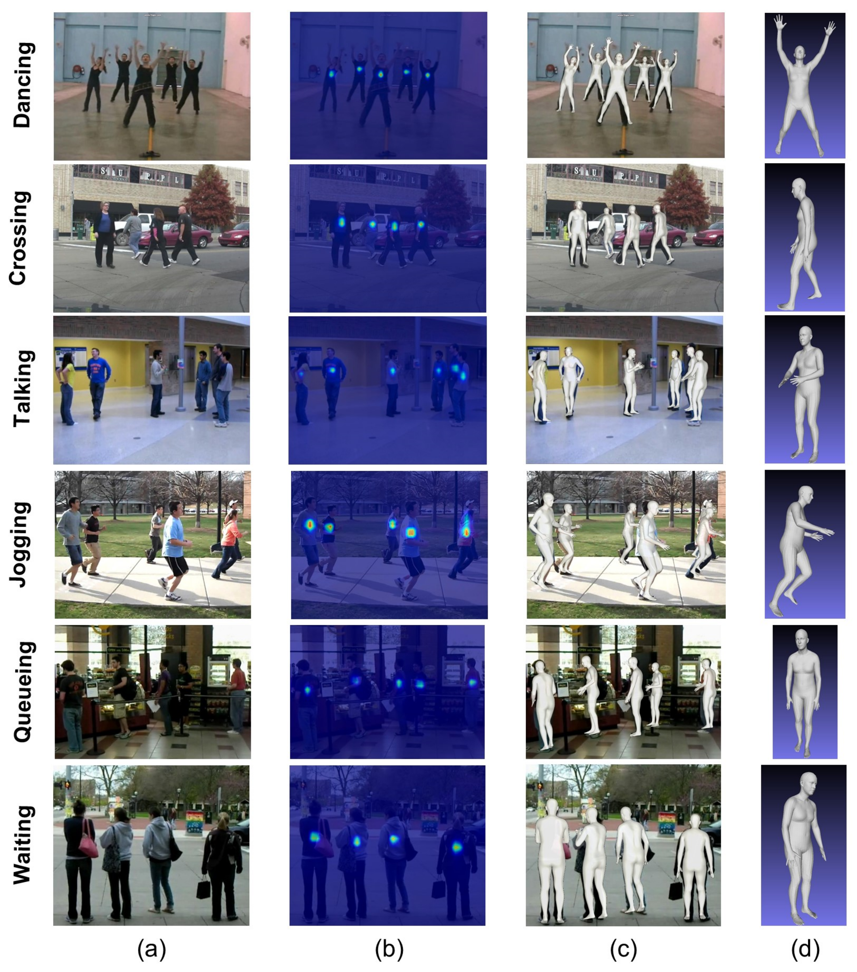 Sensors 22 01464 g002