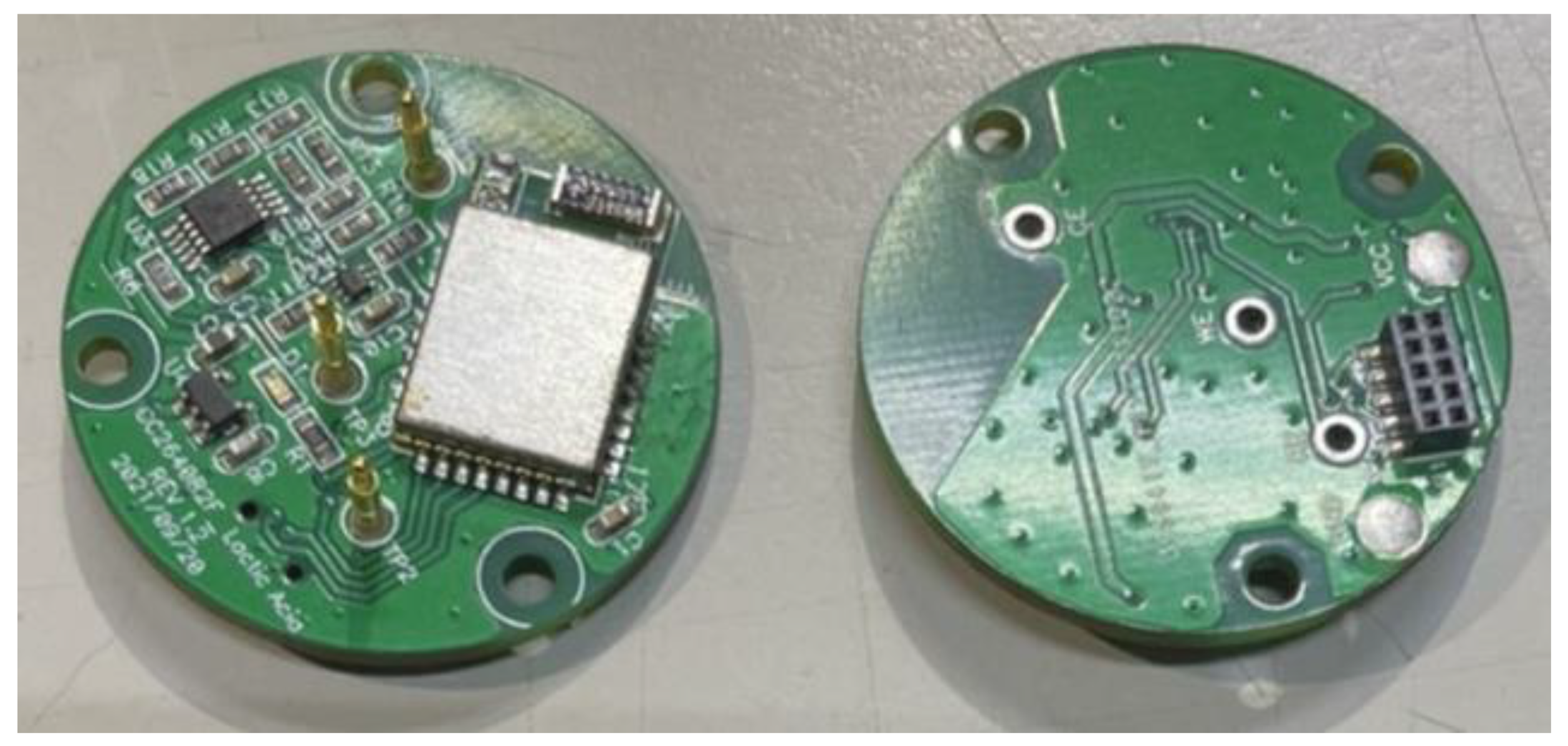 Sensors 22 01468 g010