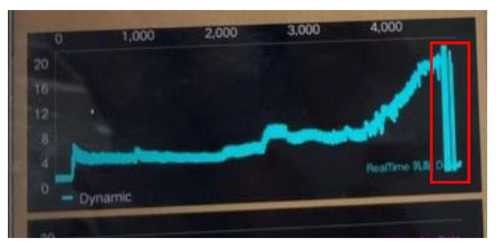 Sensors 22 01468 g017