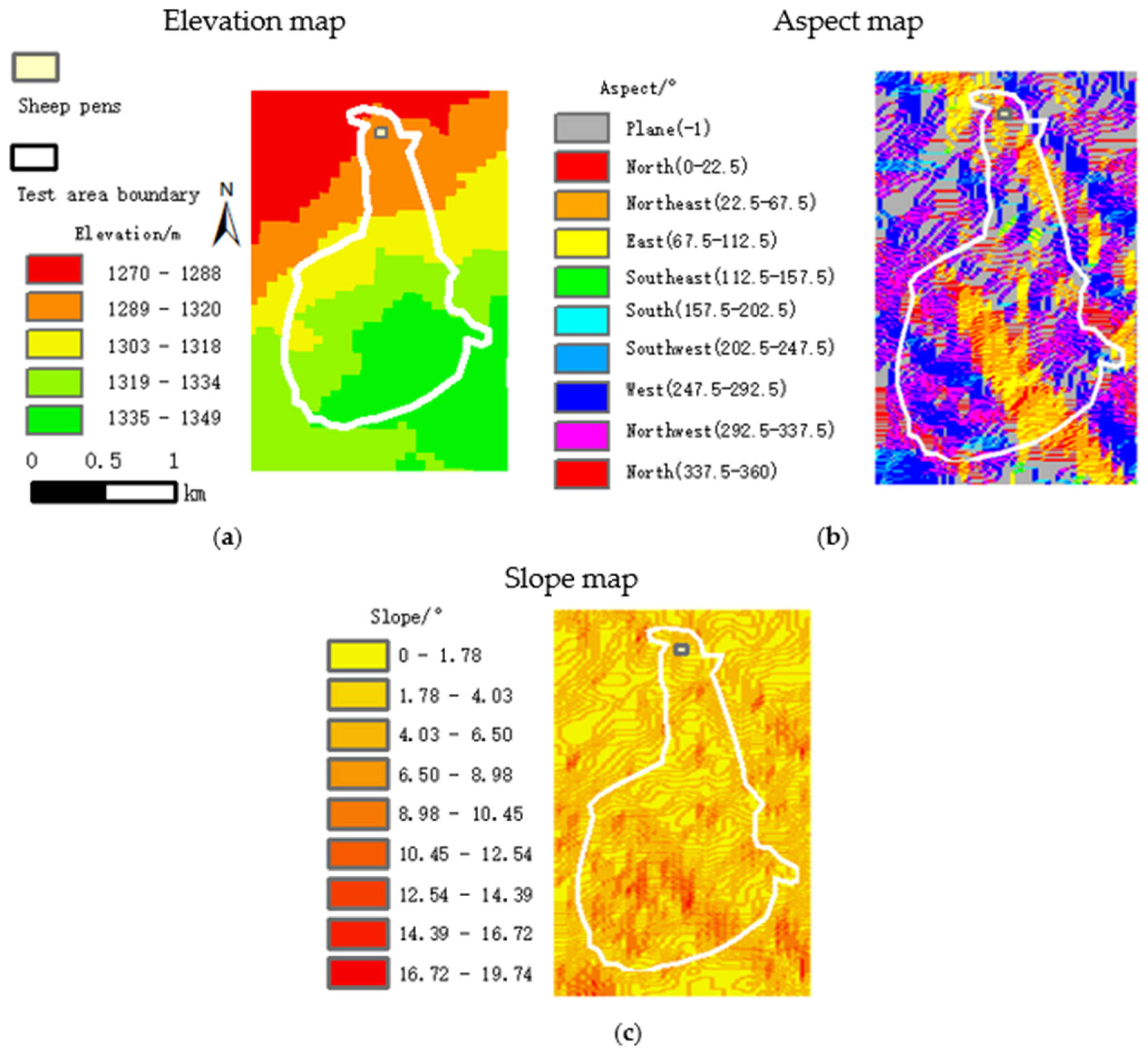Sensors 22 01469 g006