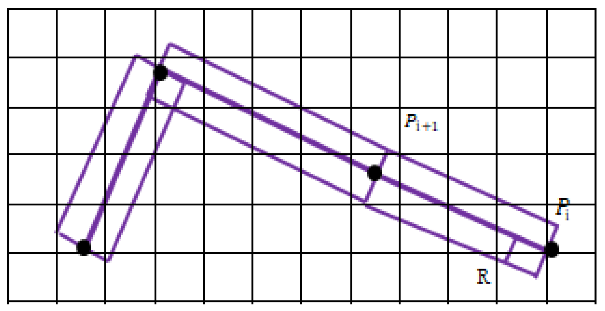 Sensors 22 01469 g008