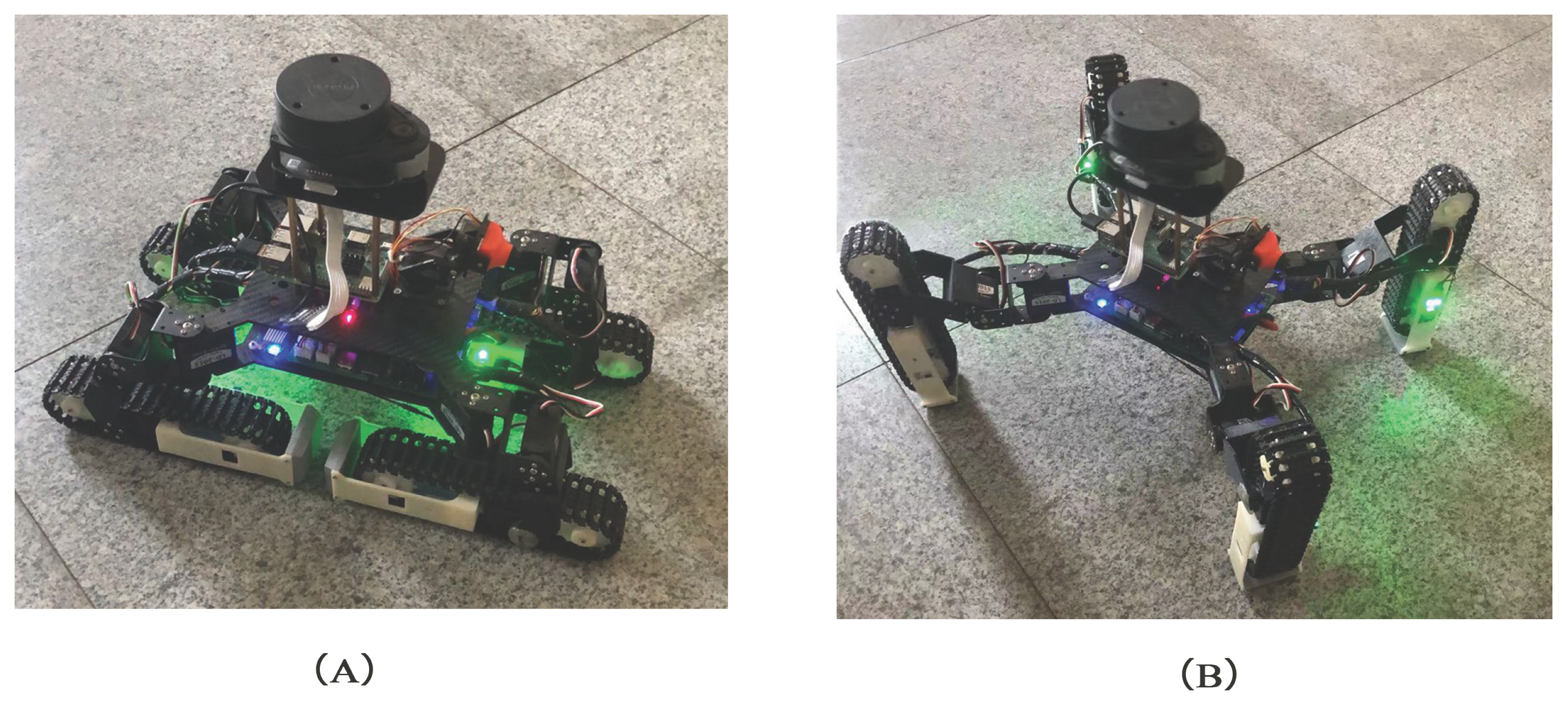 Sensors 22 01470 g001