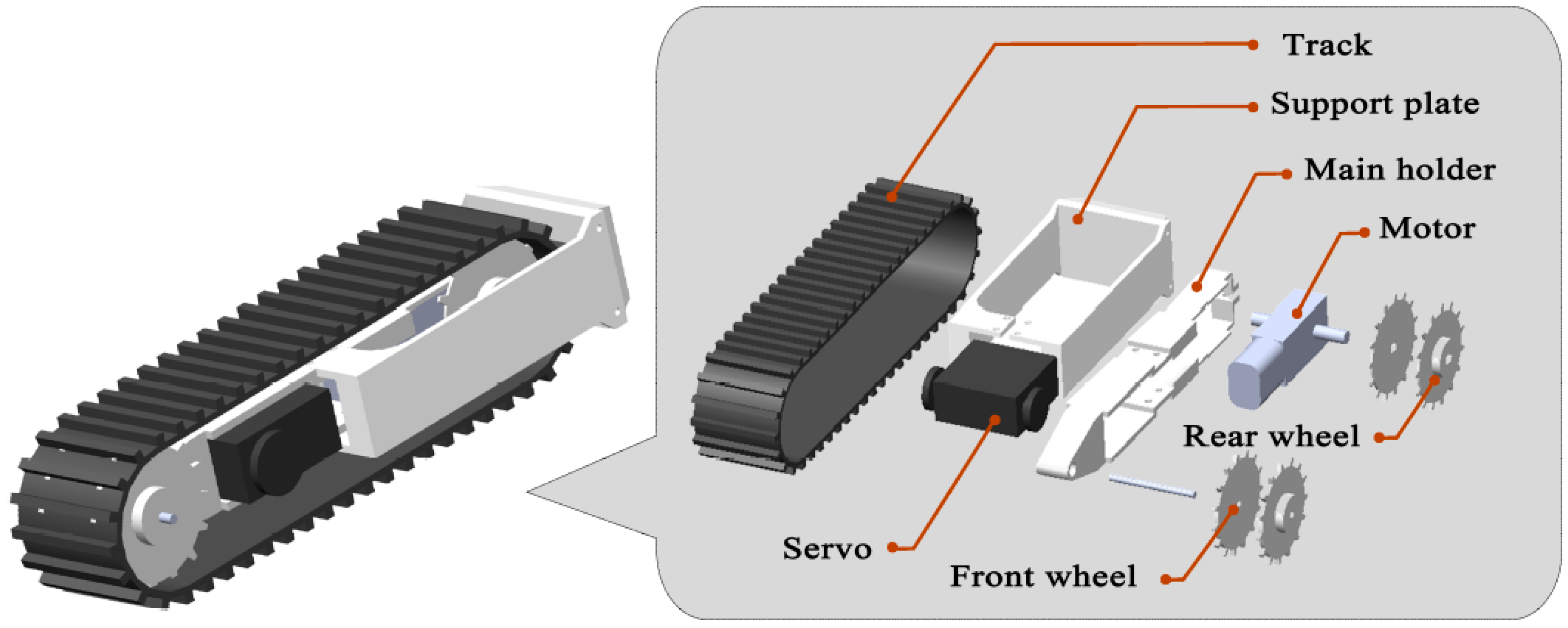 Sensors 22 01470 g002