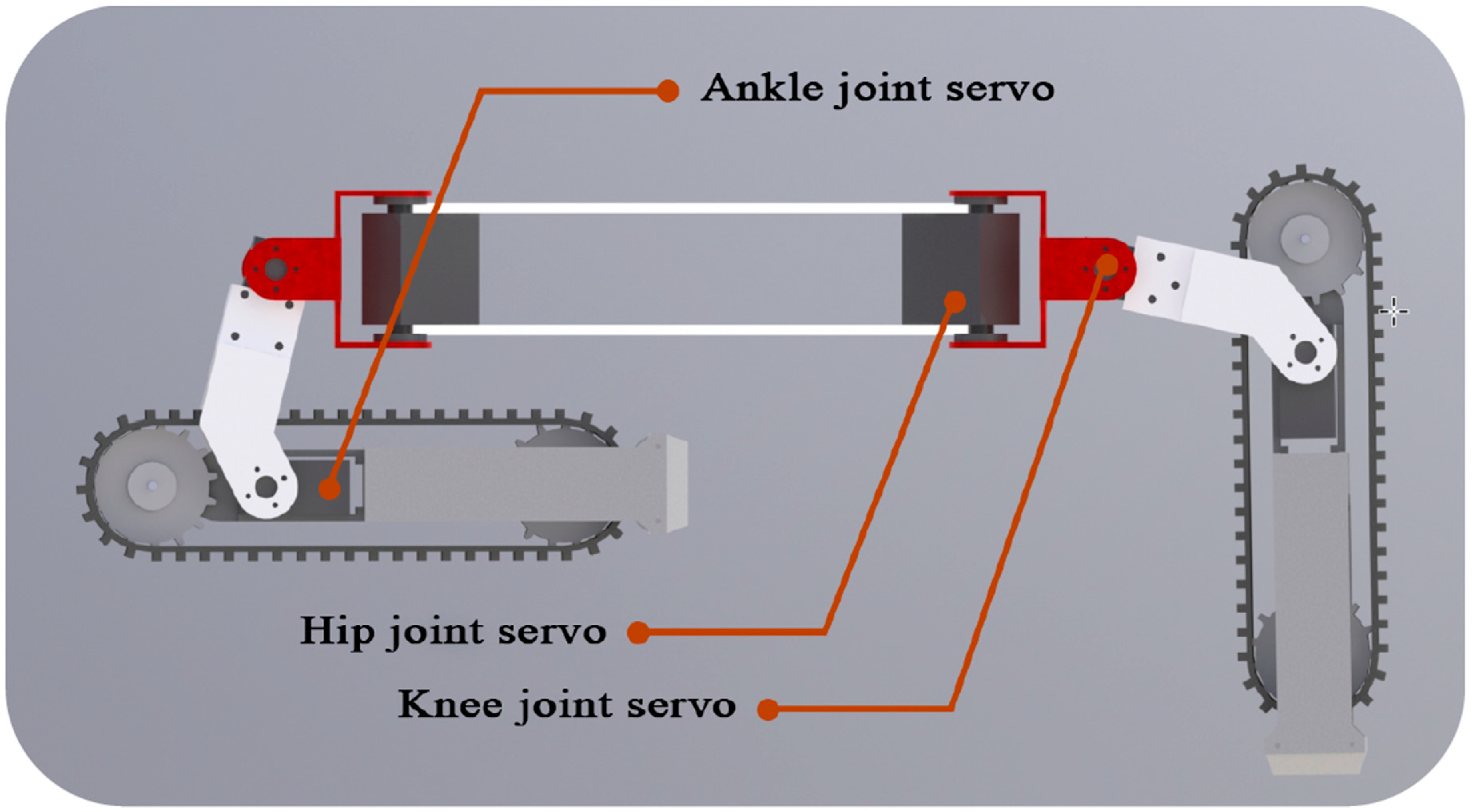 Sensors 22 01470 g003