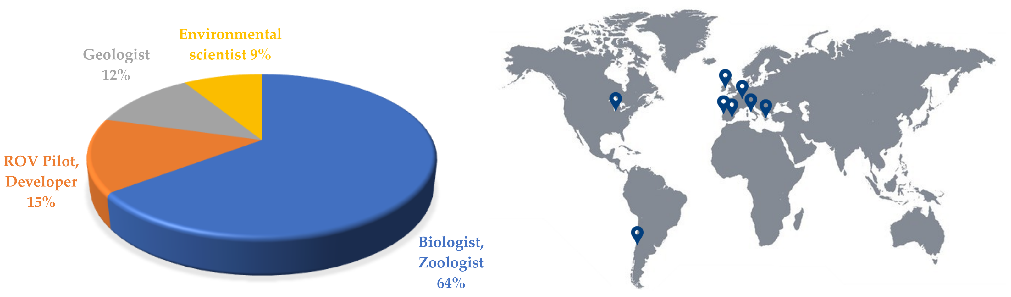 Sensors 22 01471 g001