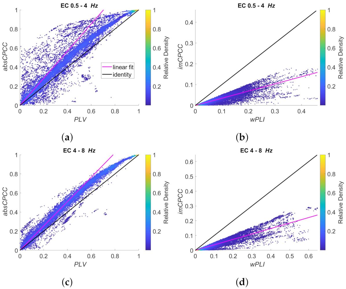 Sensors 22 01477 g011a Sensors 22 01477 g011a