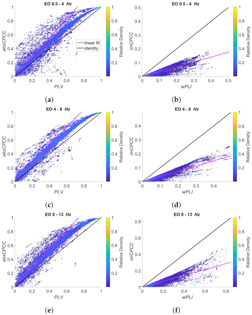 Sensors 22 01477 g012 Sensors 22 01477 g012