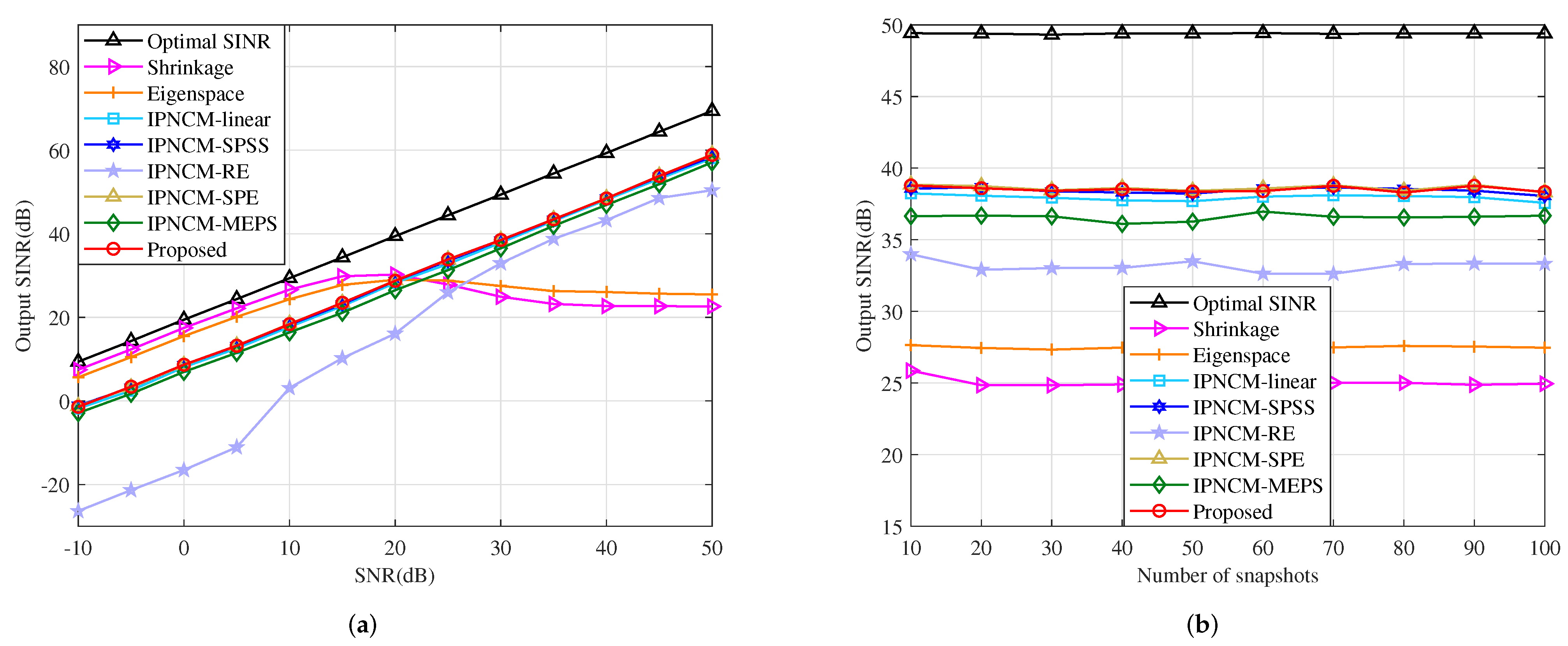 Sensors 22 01479 g012