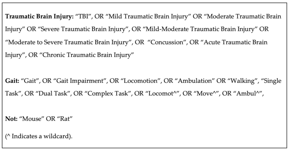 Sensors 22 01480 g001