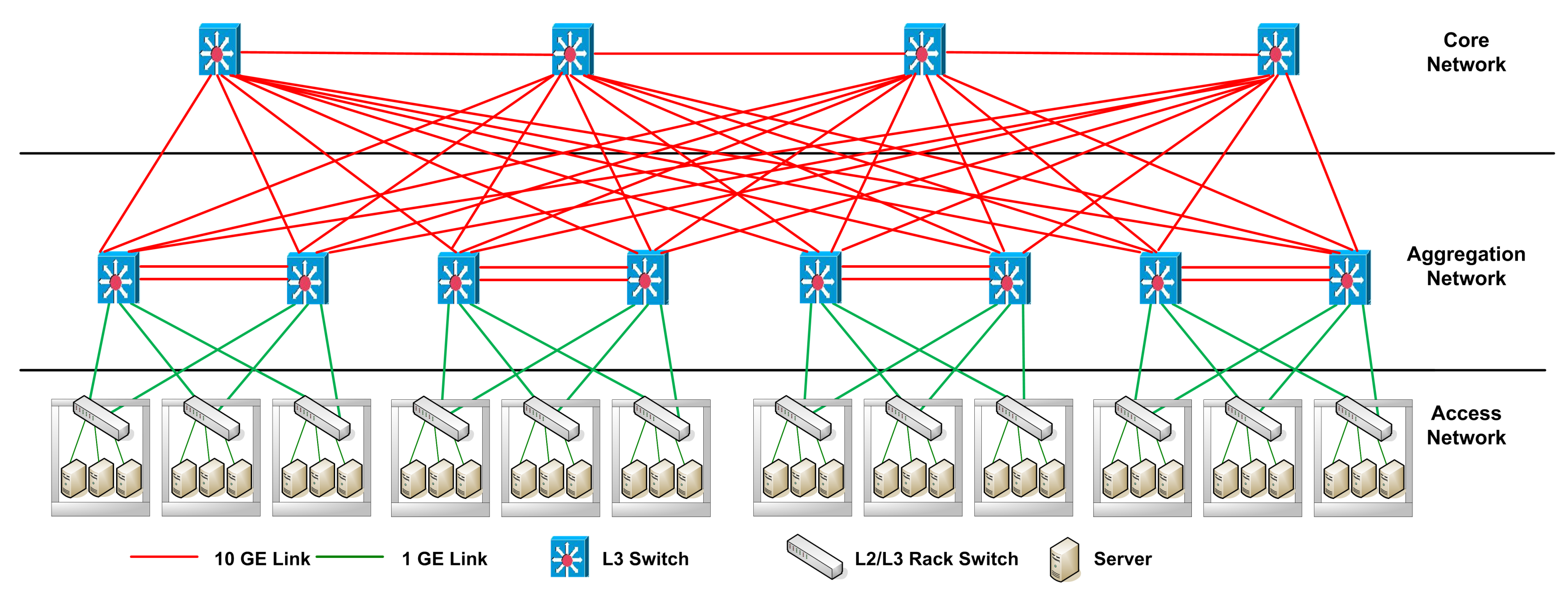 Sensors 22 01482 g001