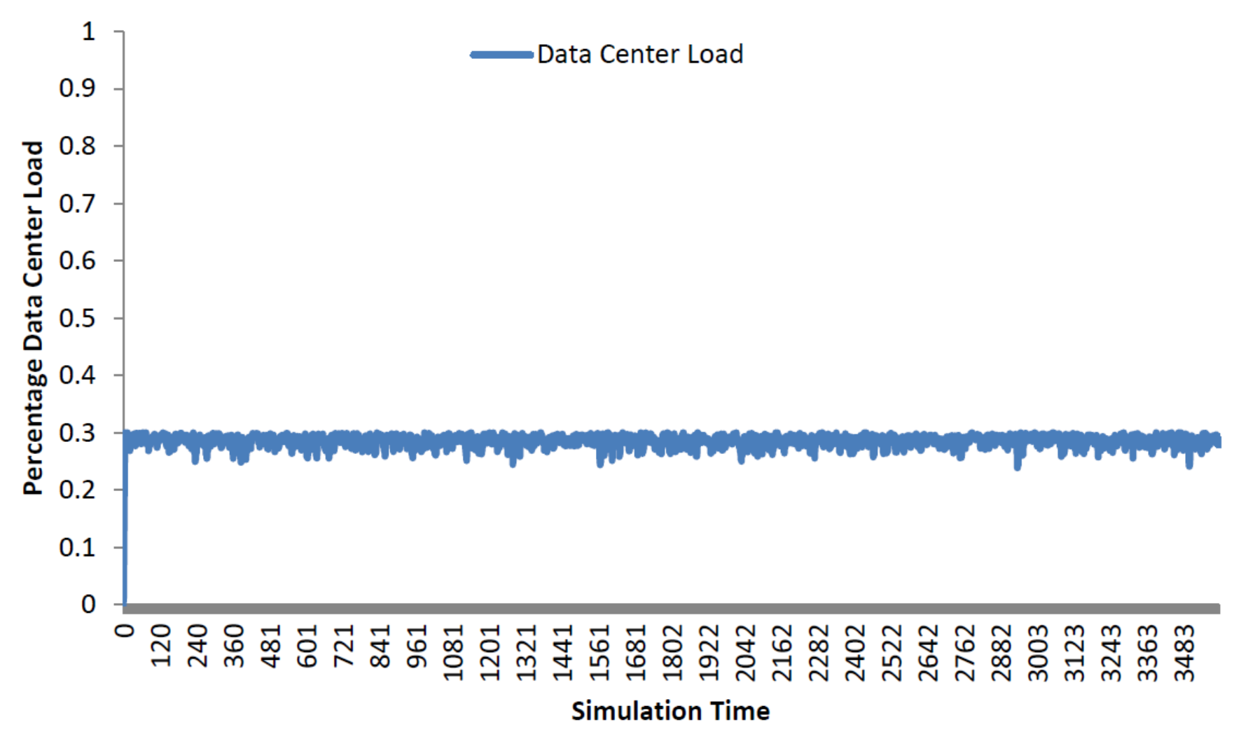 Sensors 22 01482 g002