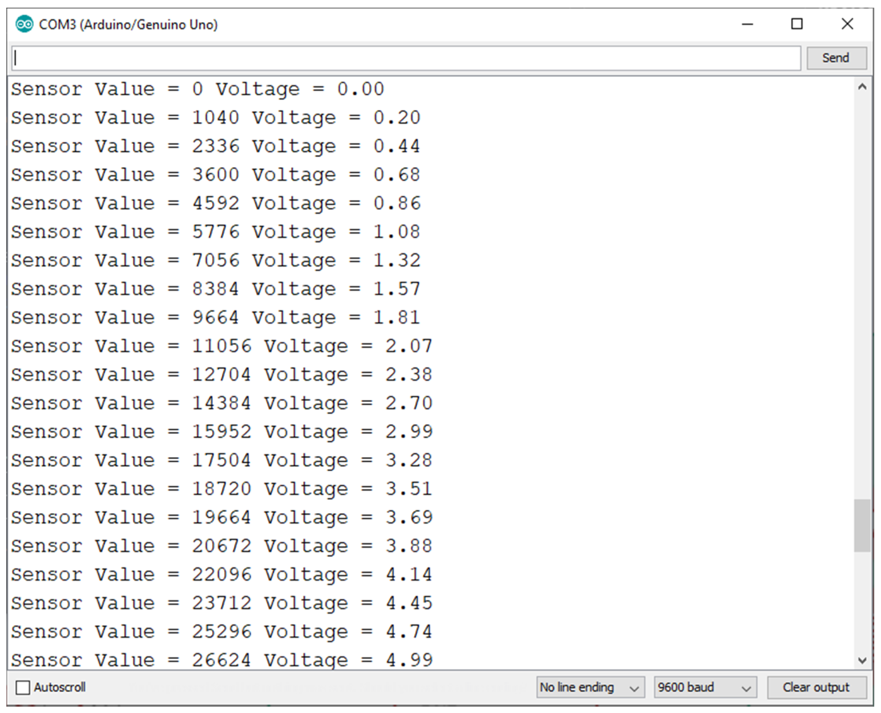 Sensors 22 01483 g003