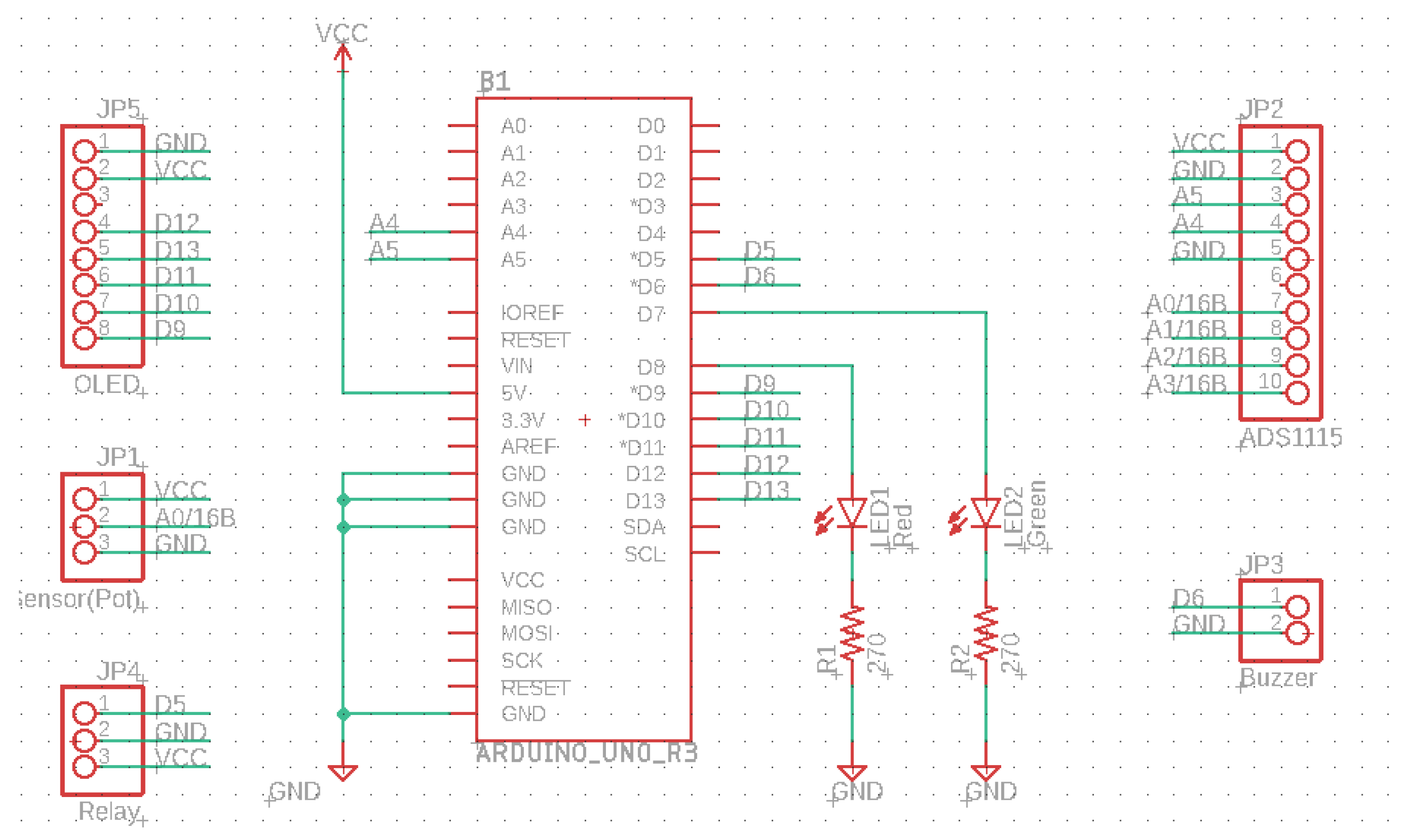 Sensors 22 01483 g004