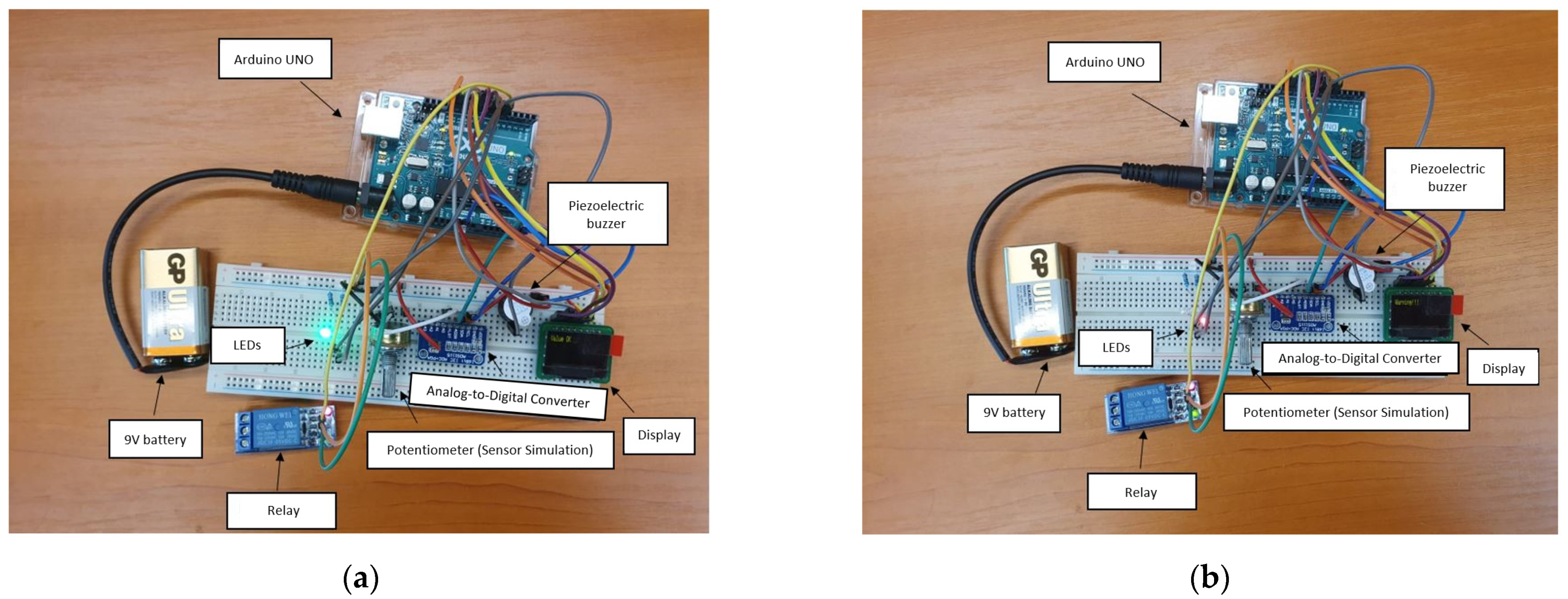 Sensors 22 01483 g005