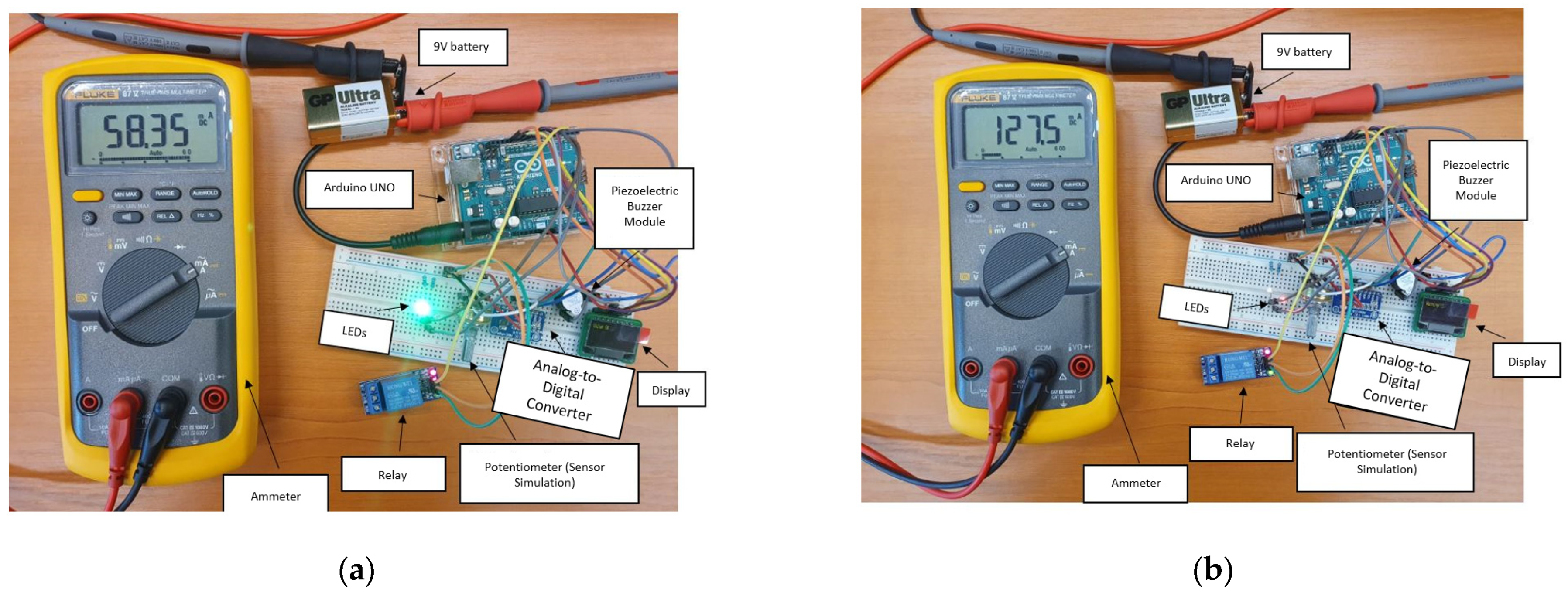 Sensors 22 01483 g006