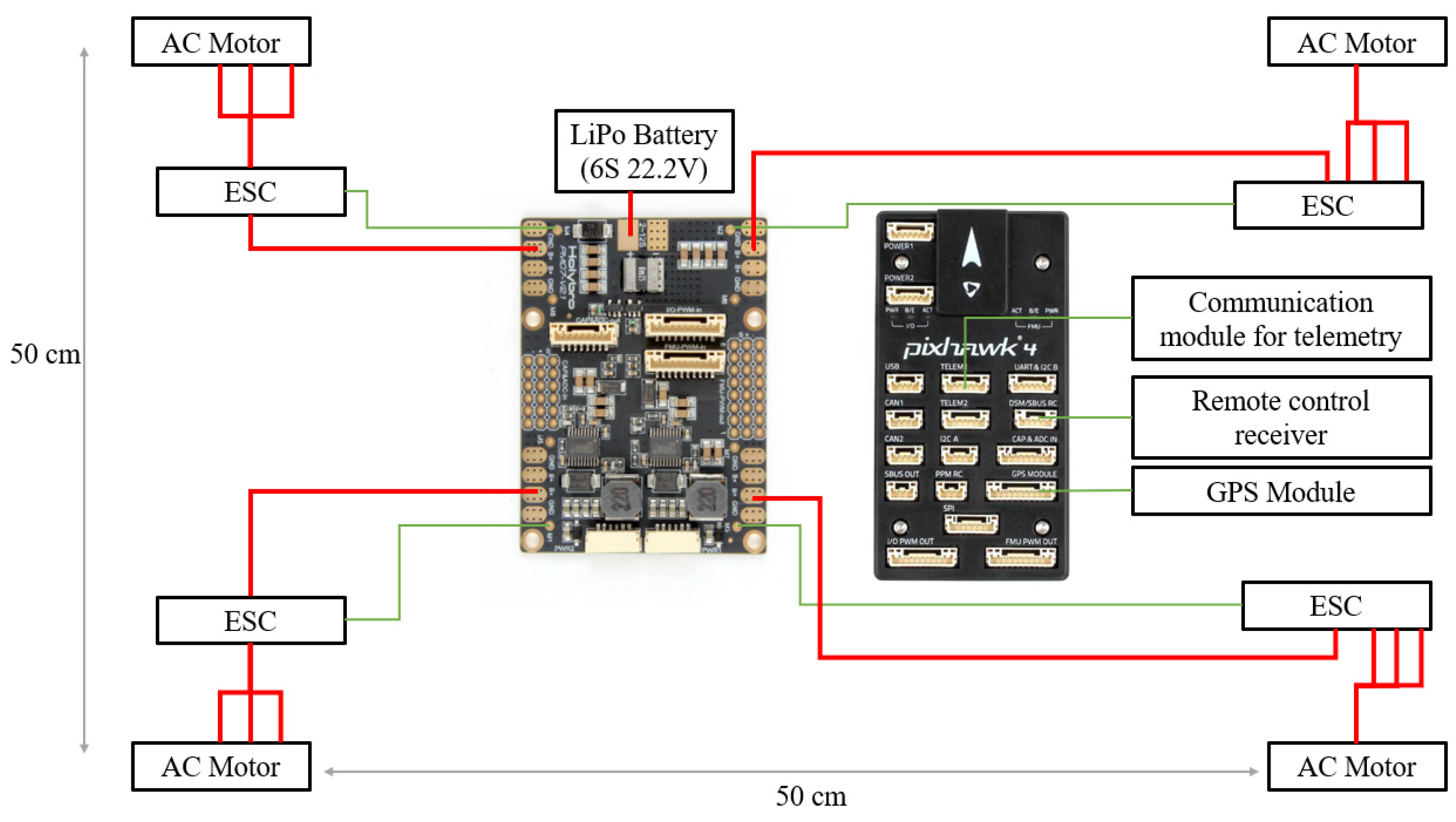 Sensors 22 01483 g008