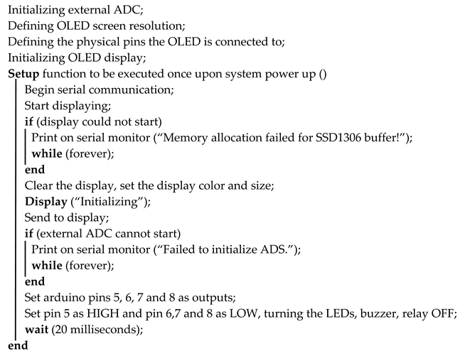 Sensors 22 01483 i001