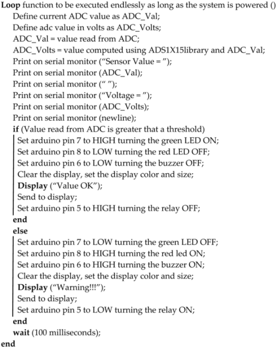 Sensors 22 01483 i002