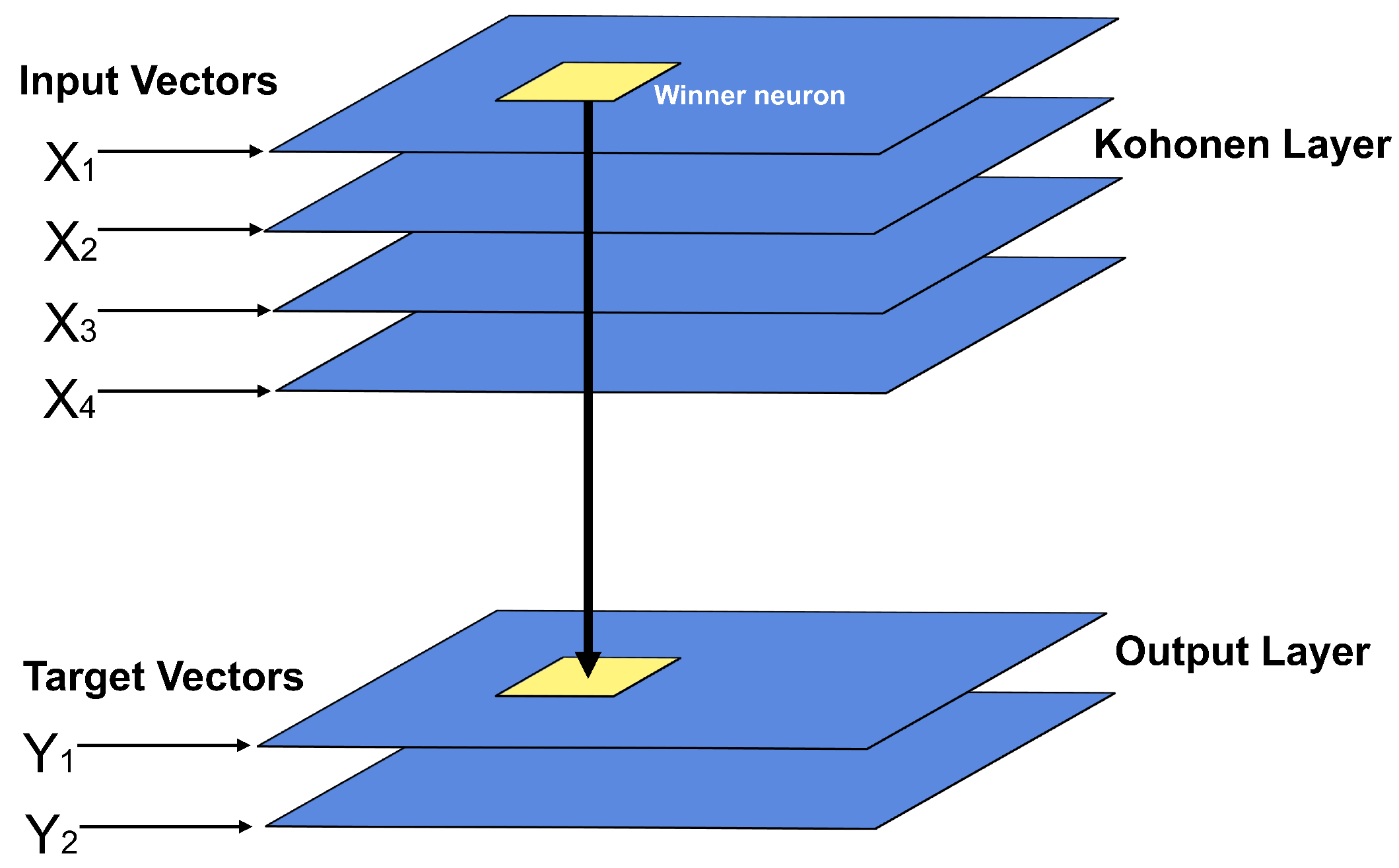 Sensors 22 01484 g006