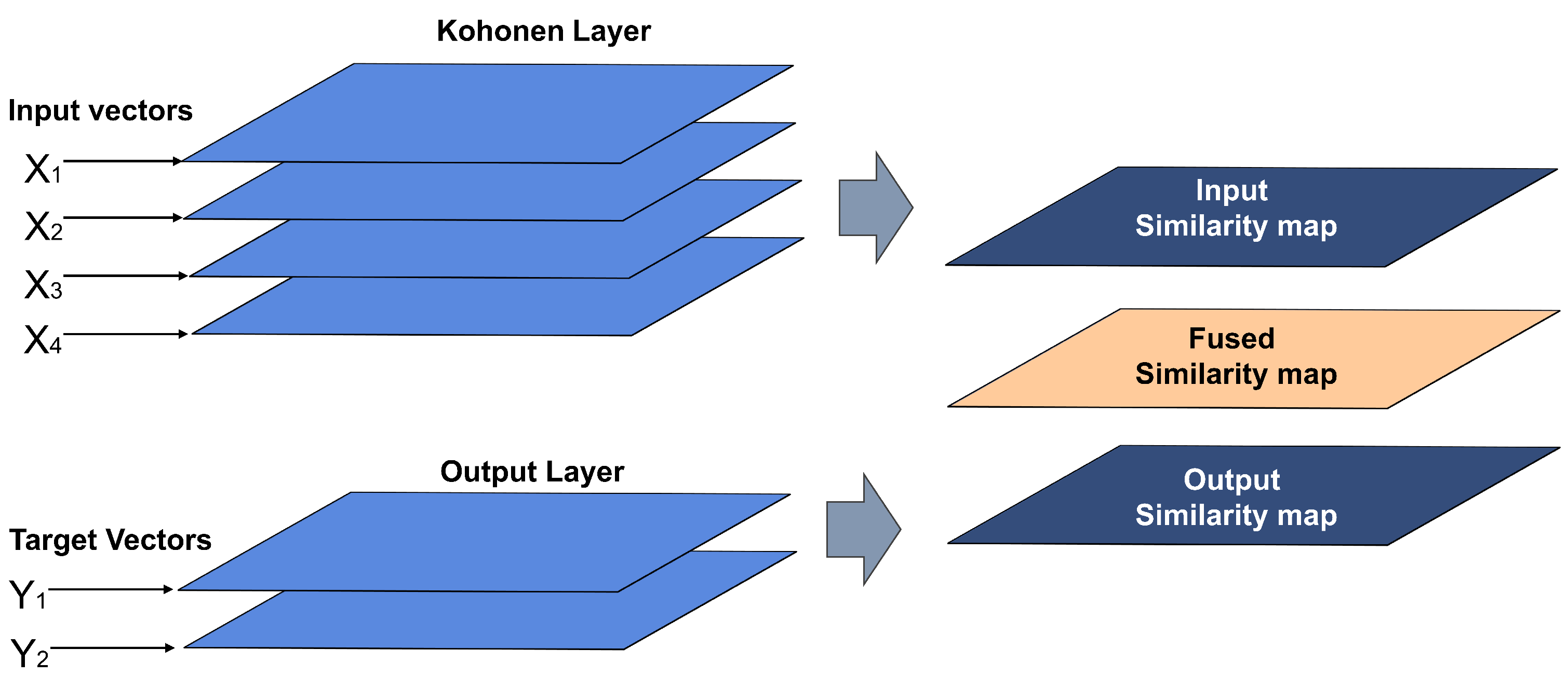 Sensors 22 01484 g008