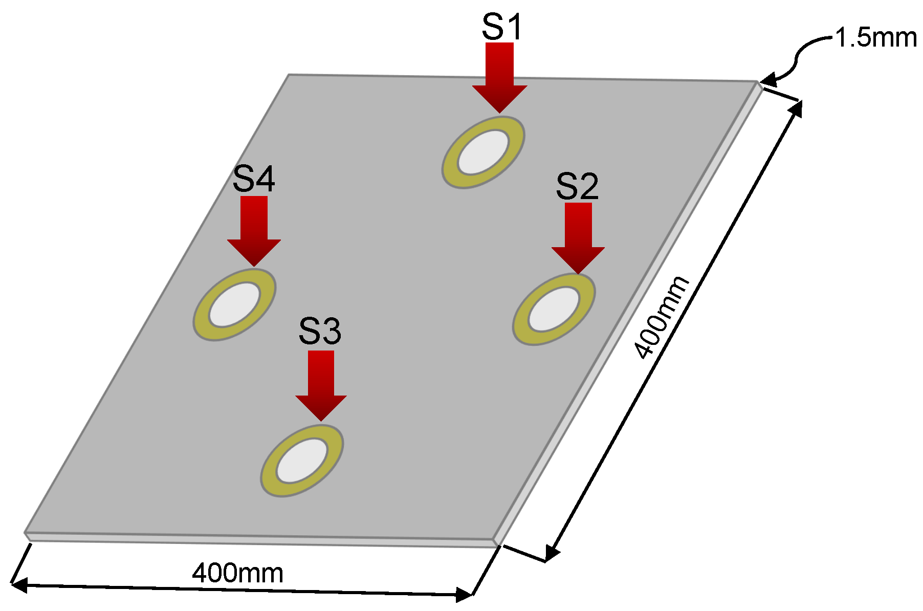 Sensors 22 01484 g023