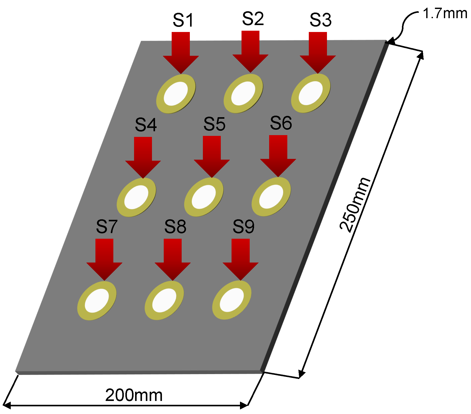 Sensors 22 01484 g029