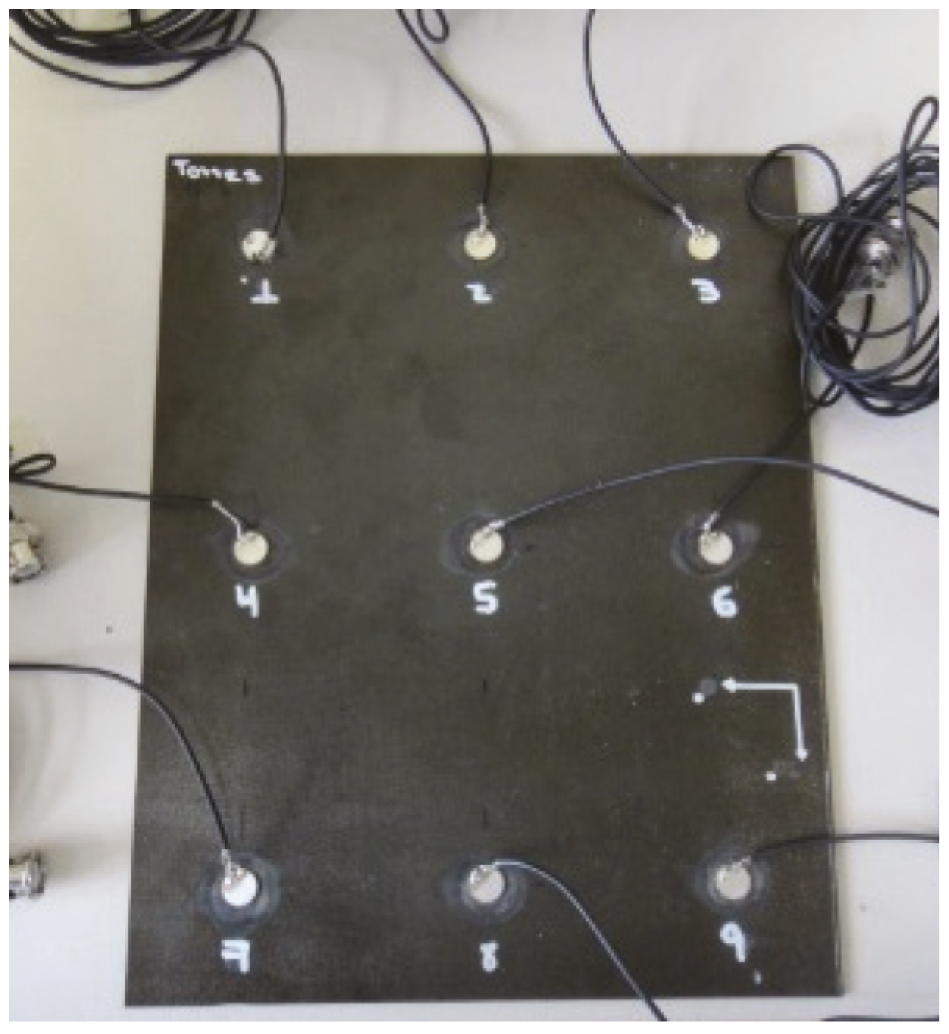 Sensors 22 01484 g030